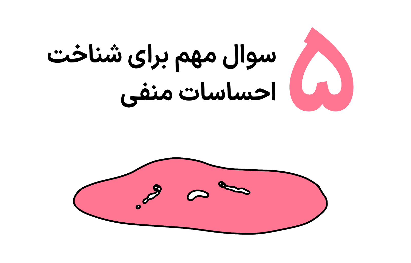 ۵ سوال مهم برای شناخت احساسات منفی